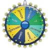 Roda da Fortuna Bet7 welfare icon